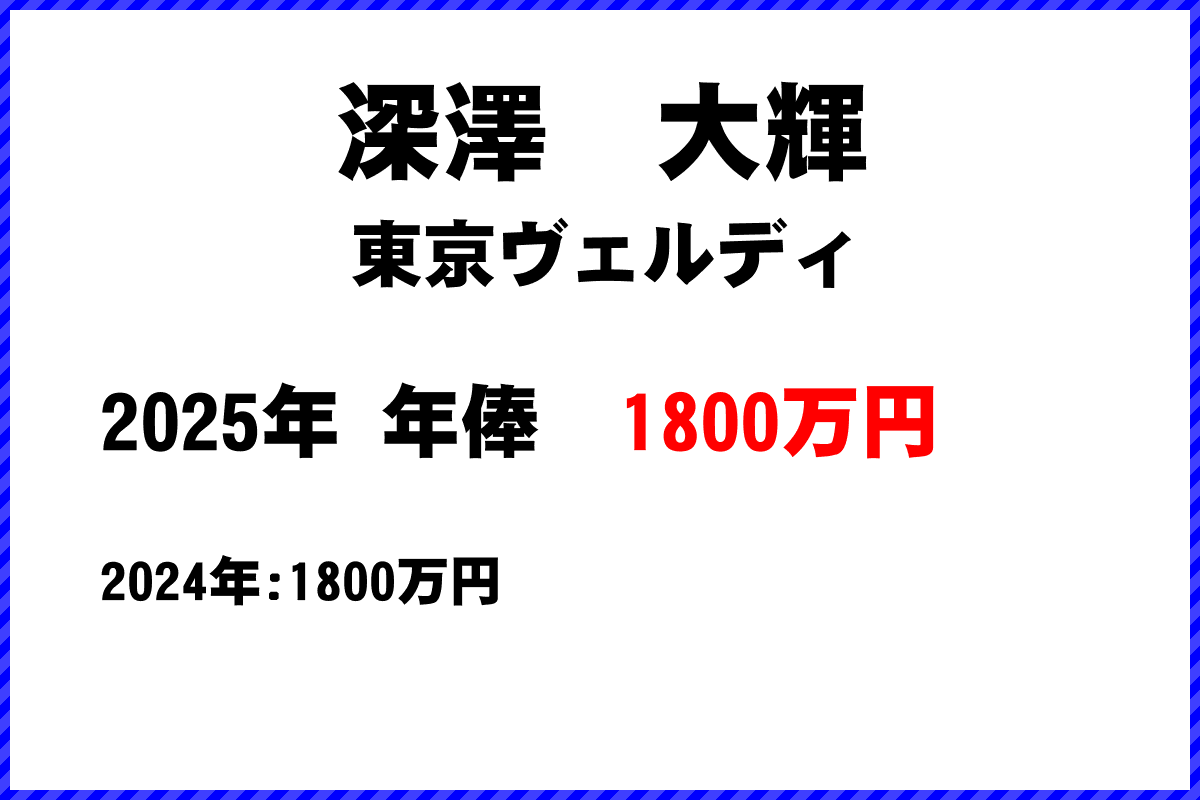 深澤大輝選手の年俸