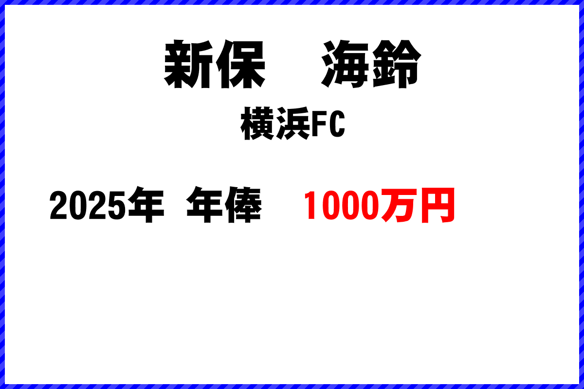 新保海鈴選手の年俸