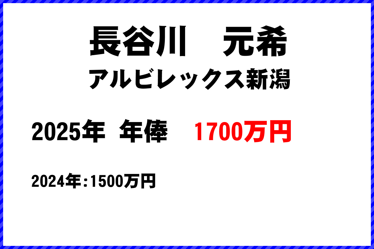 長谷川元希選手の年俸