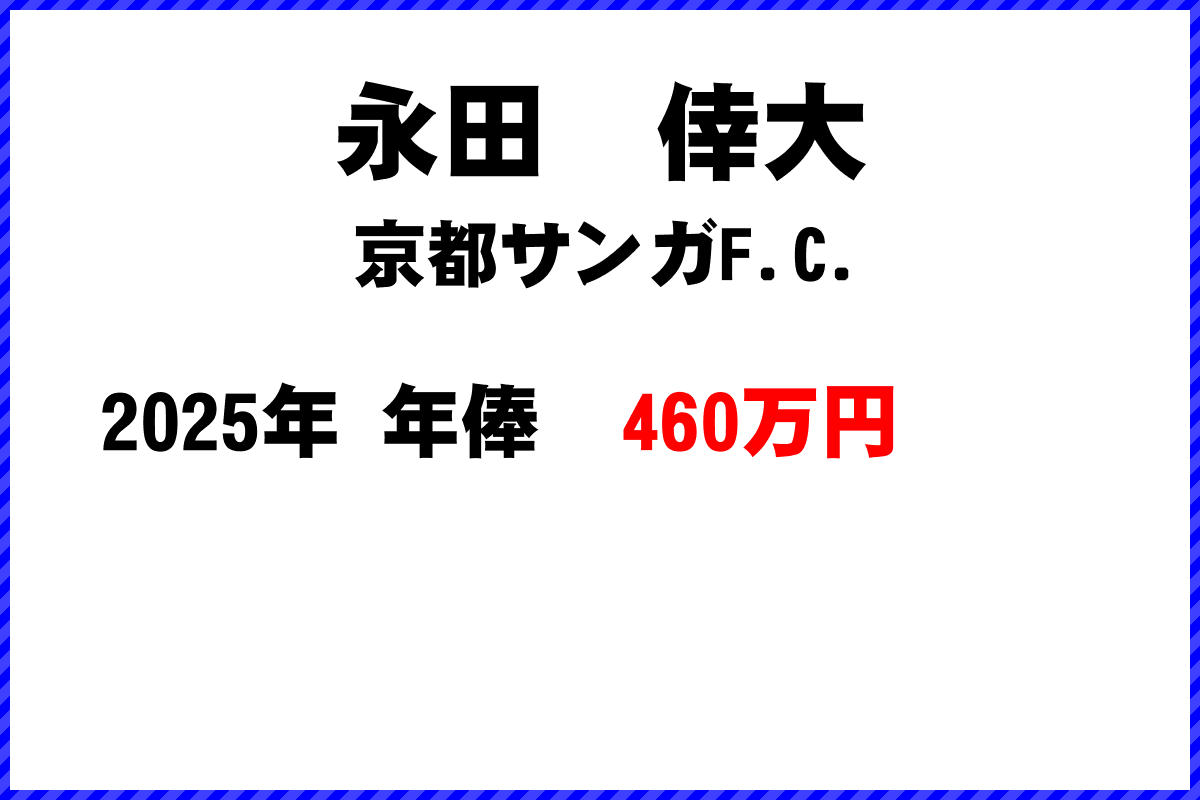 永田倖大選手の年俸