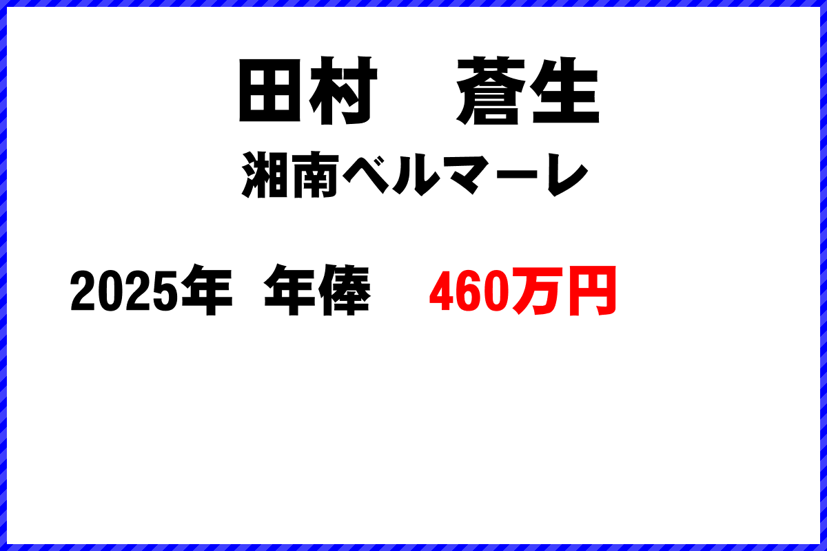 田村蒼生選手の年俸