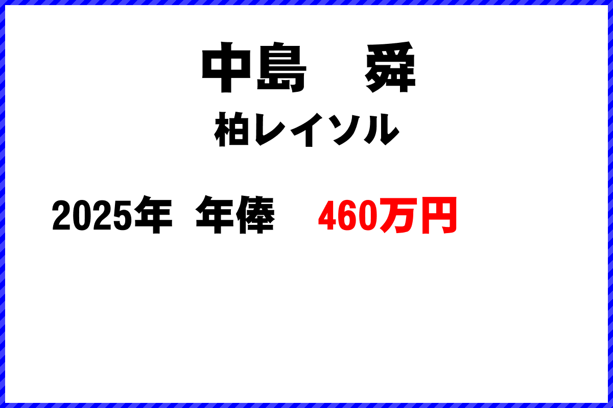 中島舜選手の年俸