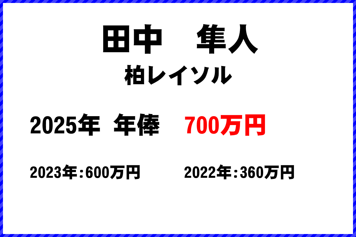田中隼人選手の年俸