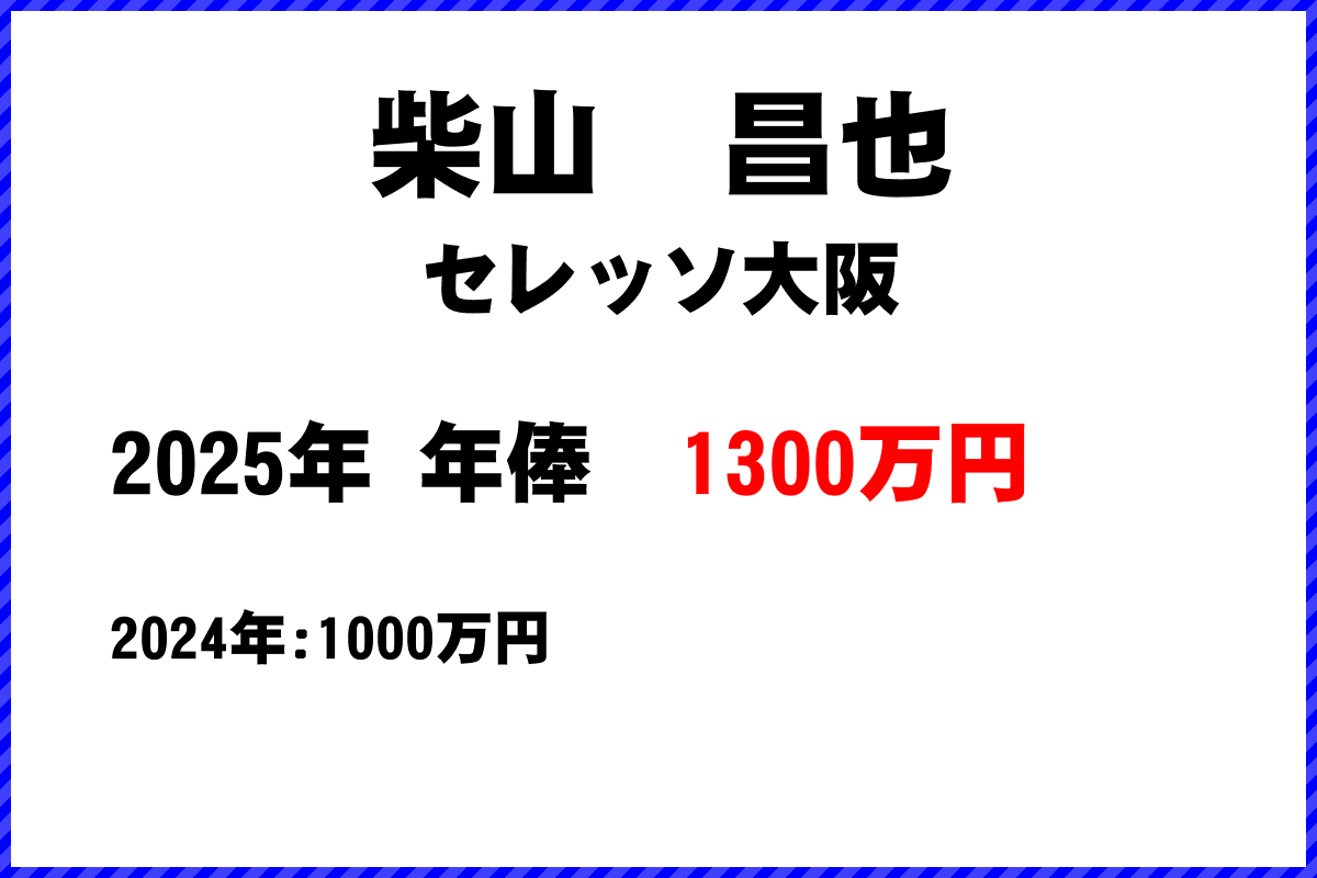 柴山昌也選手の年俸