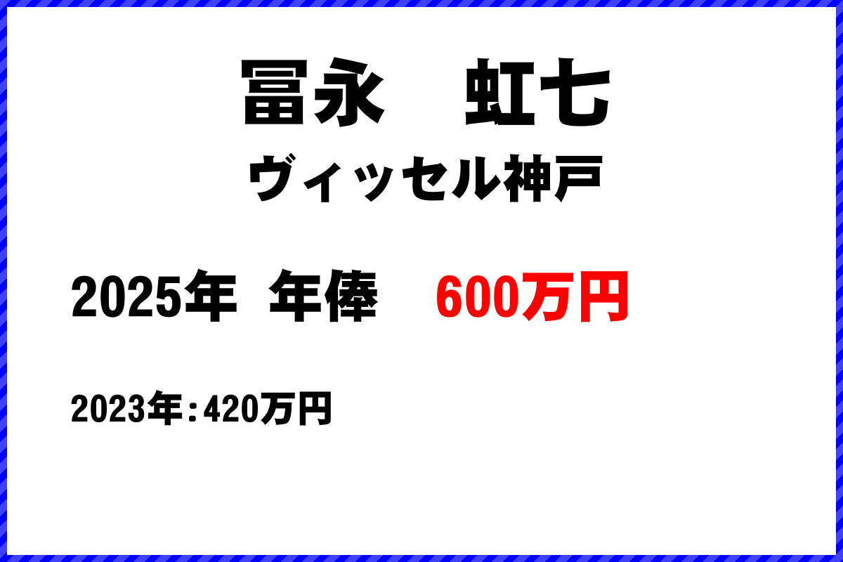 冨永虹七選手の年俸