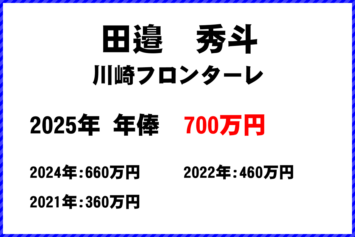 田邉秀斗選手の年俸
