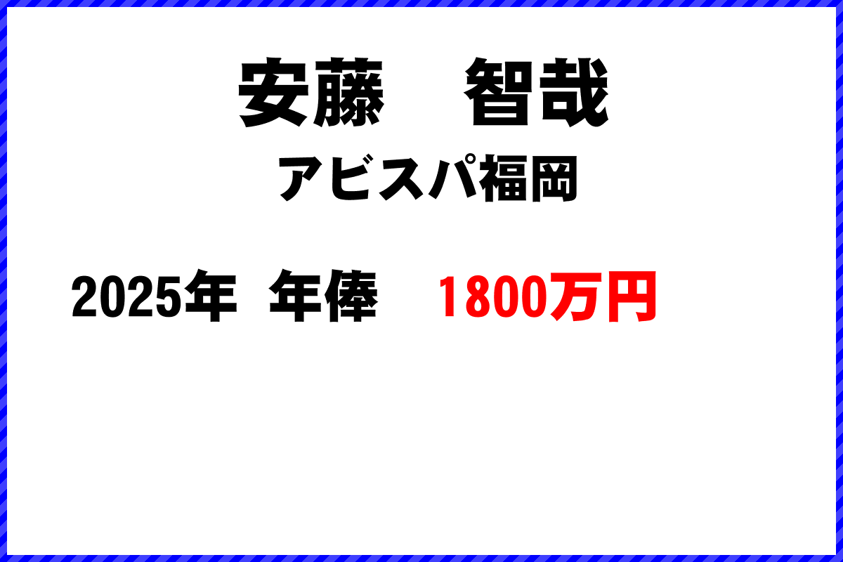 安藤智哉選手の年俸