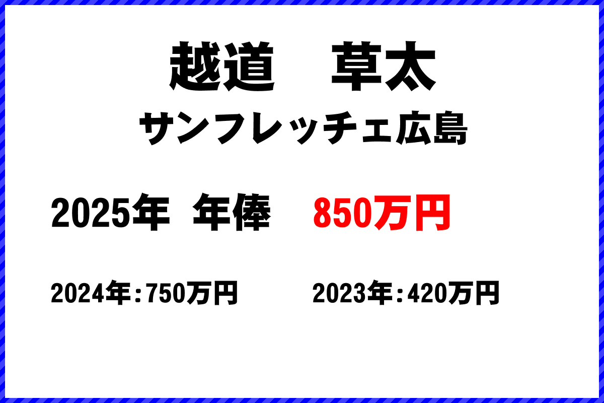 越道草太選手の年俸
