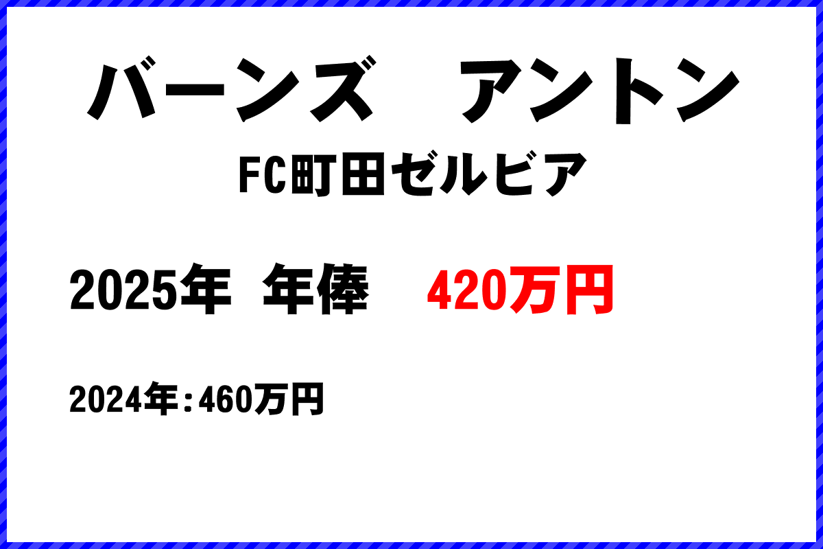 バーンズアントン選手の年俸