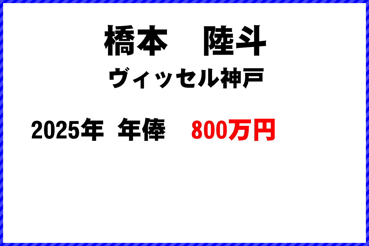 橋本陸斗選手の年俸