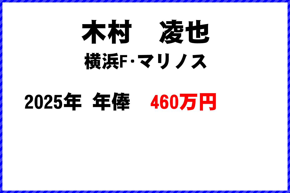 木村凌也選手の年俸