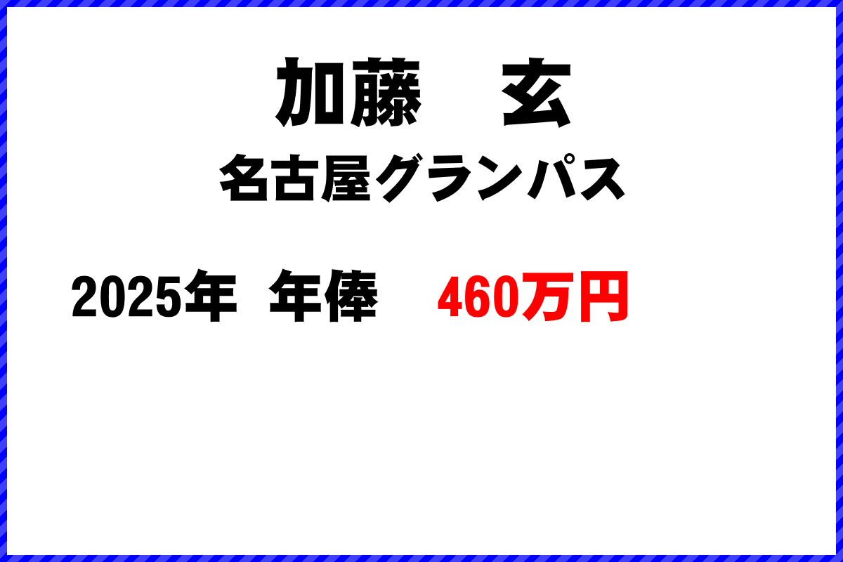 加藤玄選手の年俸