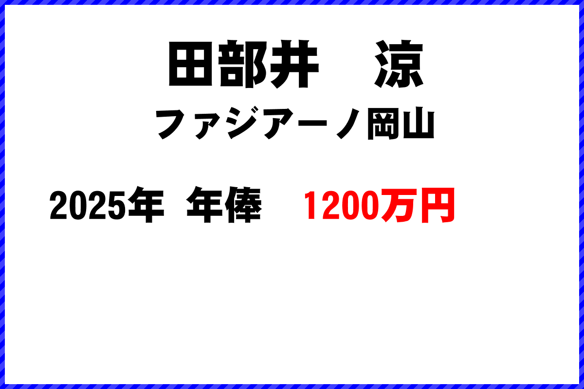 田部井涼選手の年俸