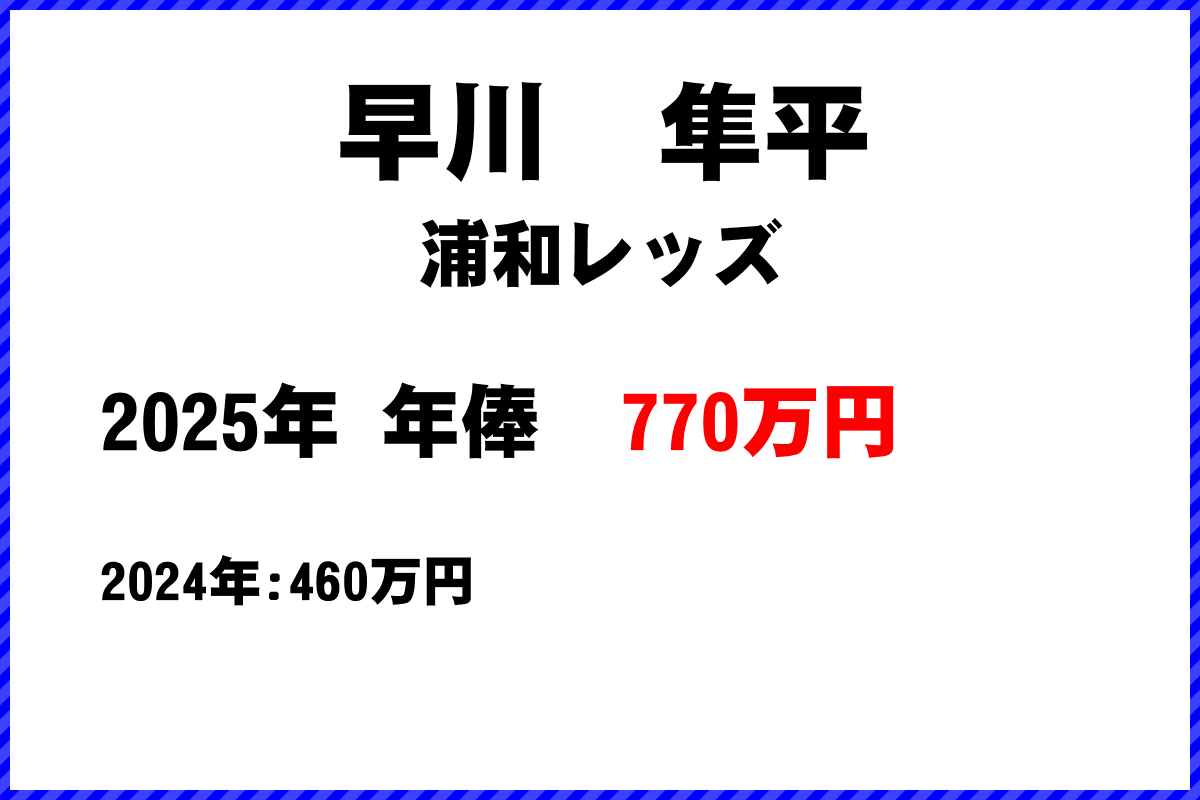 早川隼平選手の年俸