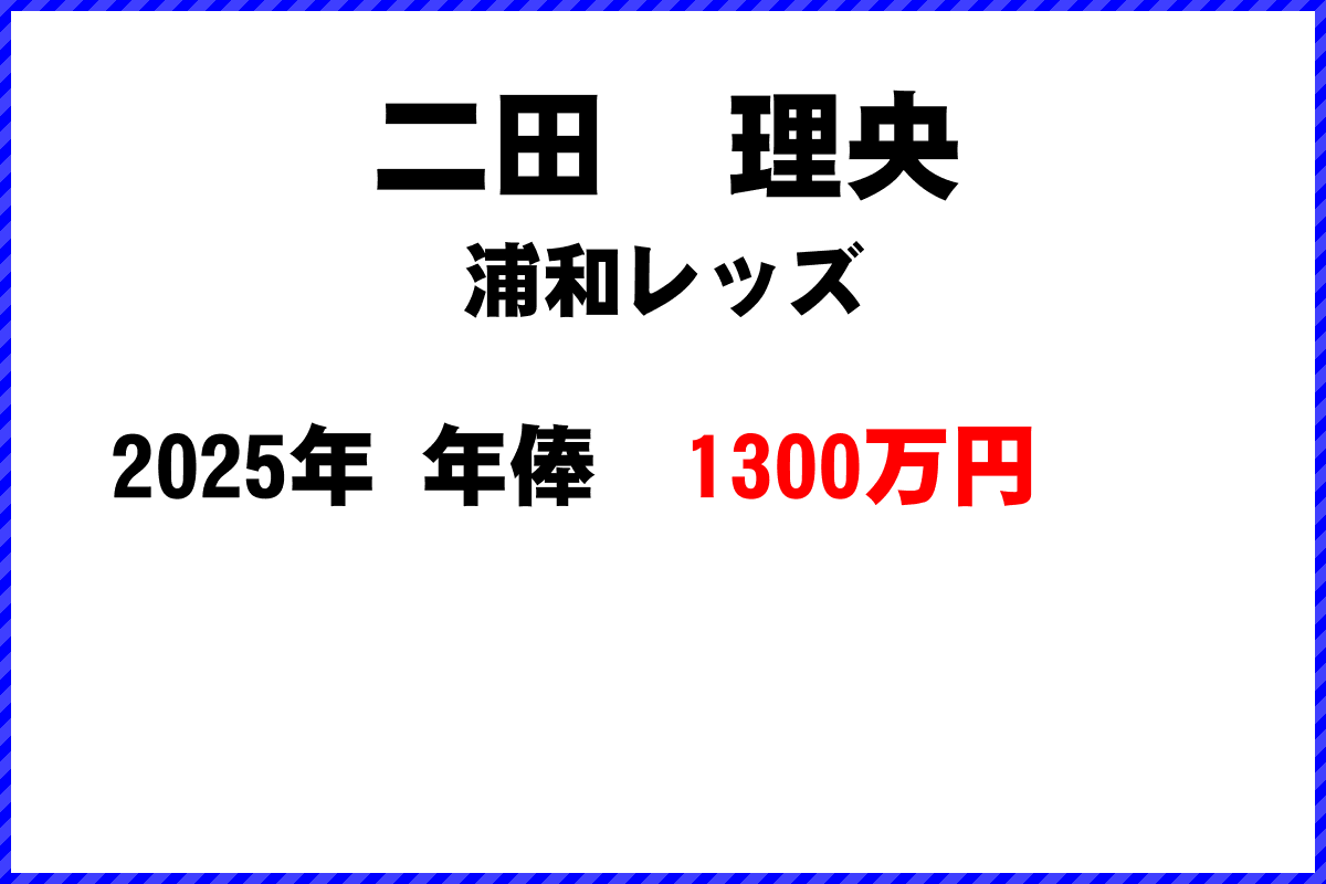 二田理央選手の年俸