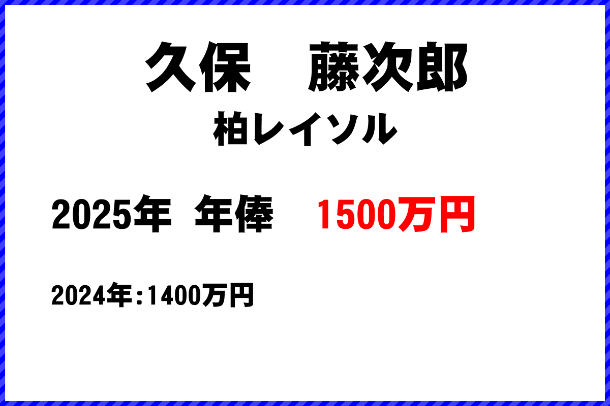 久保藤次郎選手の年俸