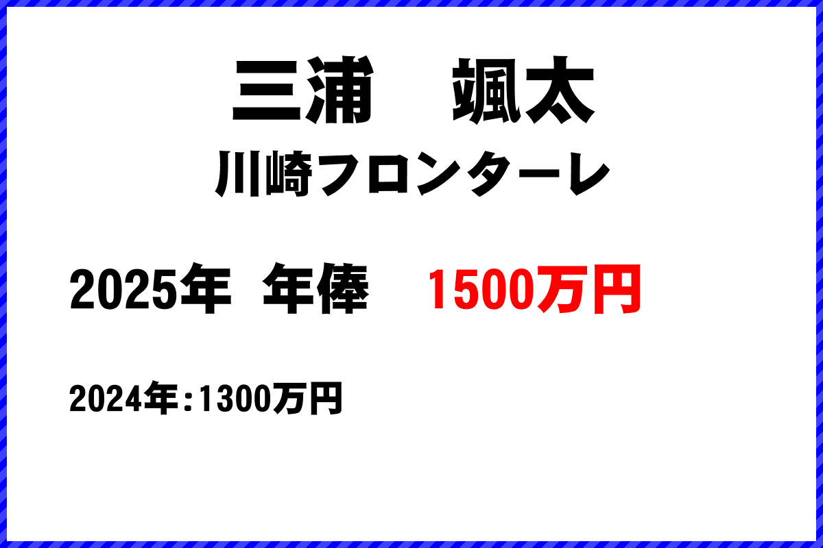 三浦颯太選手の年俸
