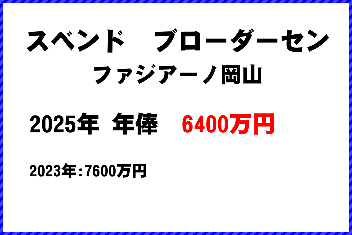 スベンドブローダーセン選手の年俸
