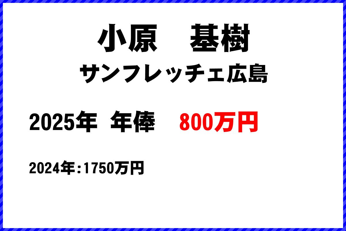 小原基樹選手の年俸