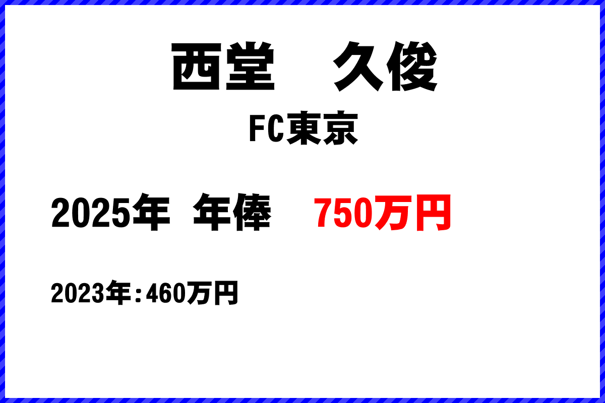 西堂久俊選手の年俸