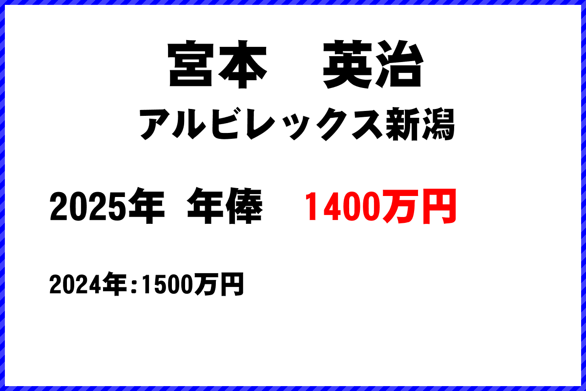 宮本英治選手の年俸
