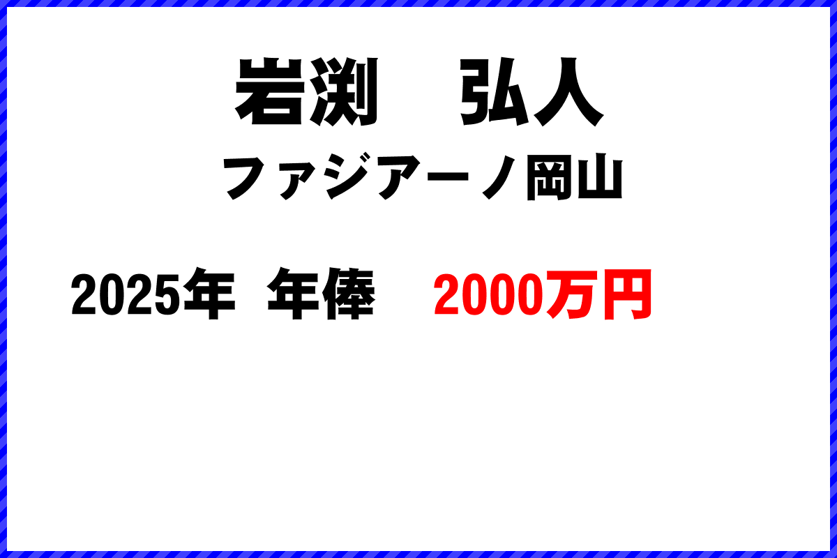 岩渕弘人選手の年俸