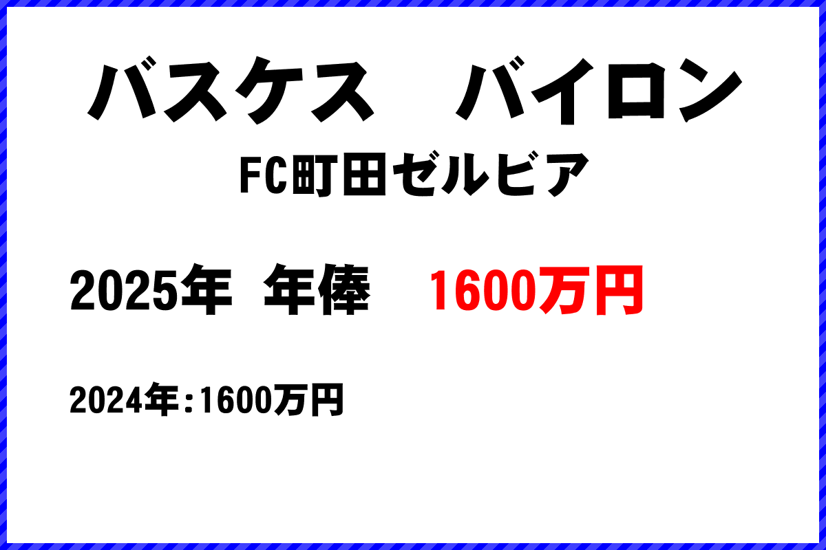 バスケスバイロン選手の年俸