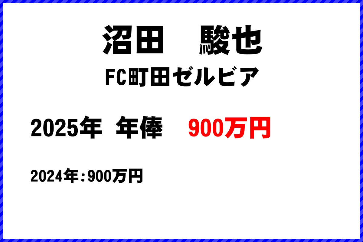 沼田駿也選手の年俸
