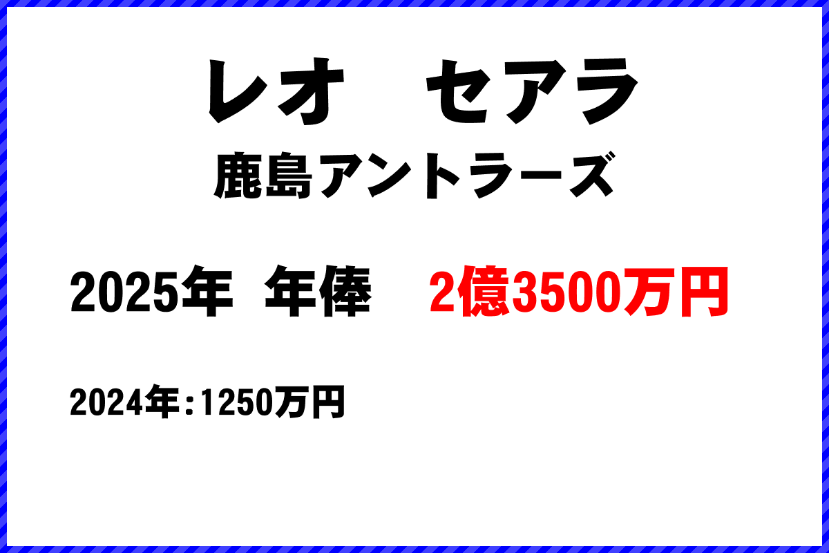 レオセアラ選手の年俸