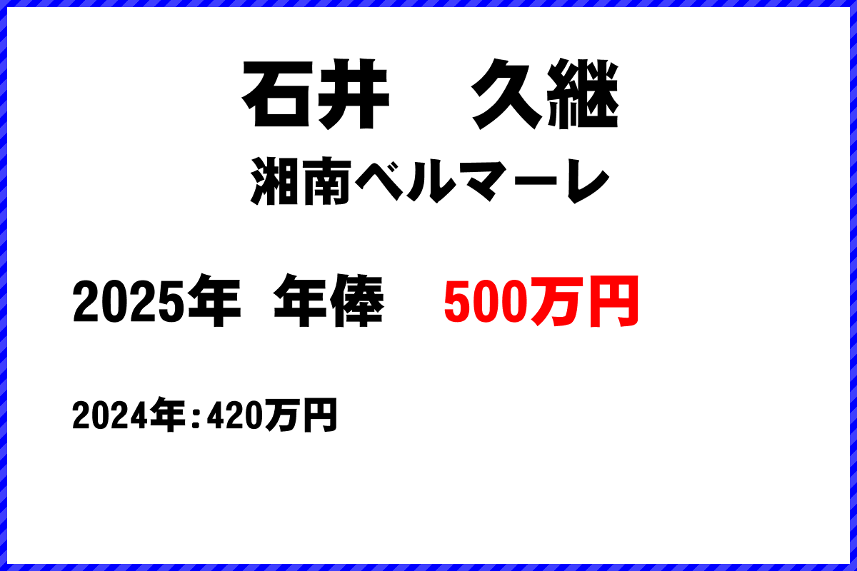 石井久継選手の年俸