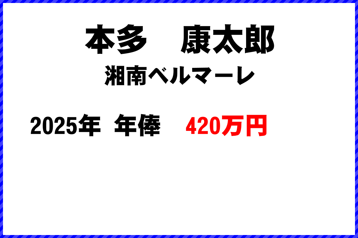 本多康太郎選手の年俸