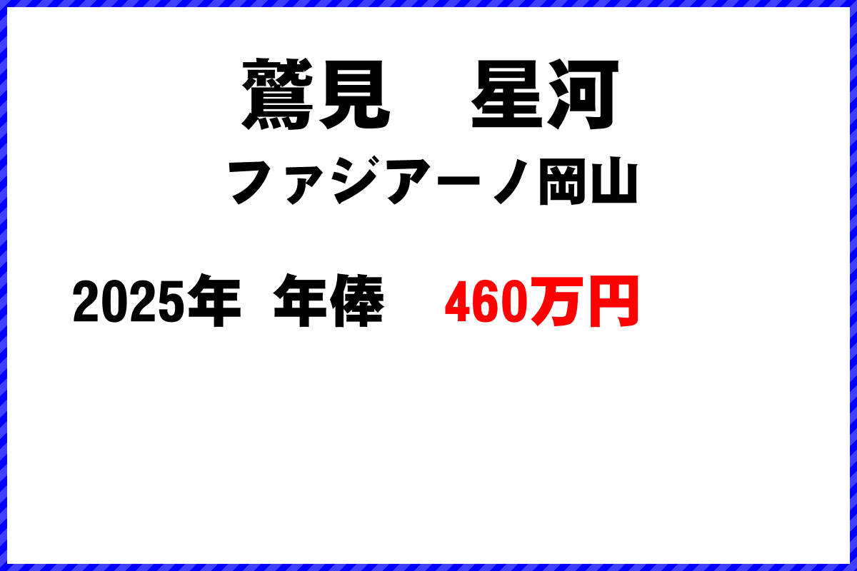 鷲見星河選手の年俸