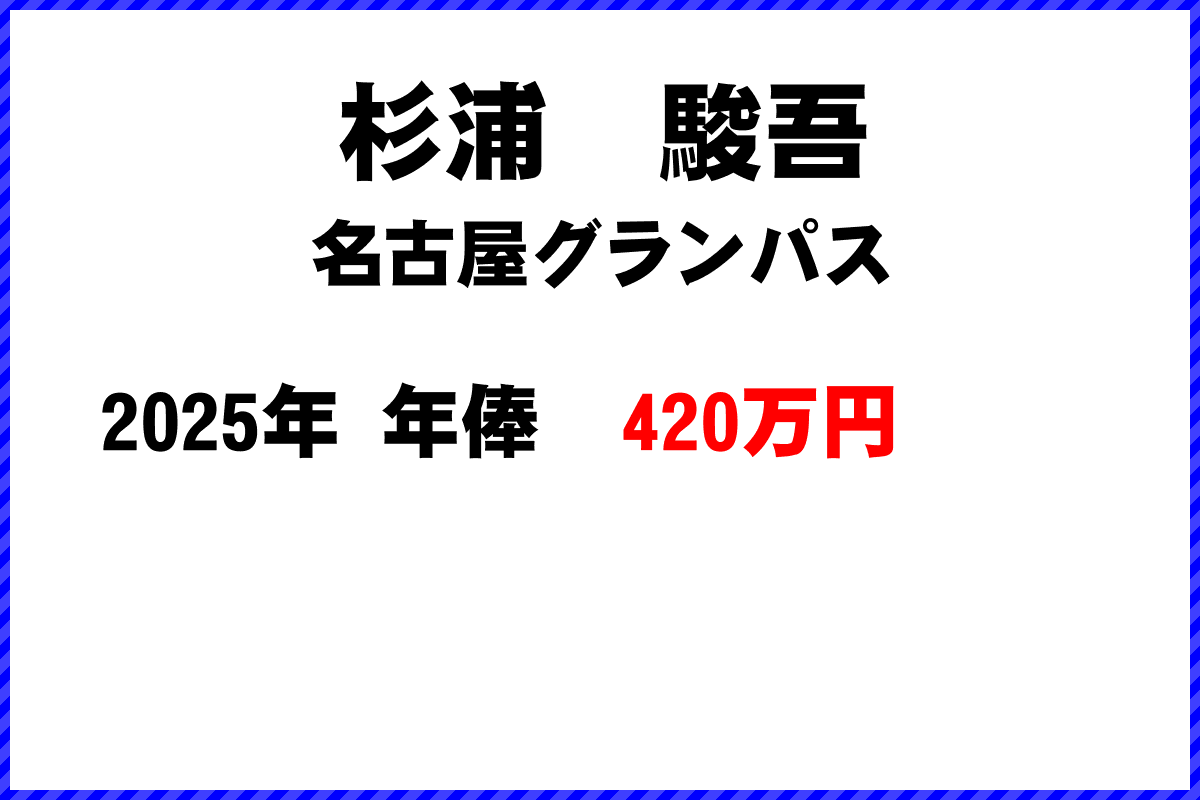 杉浦駿吾選手の年俸