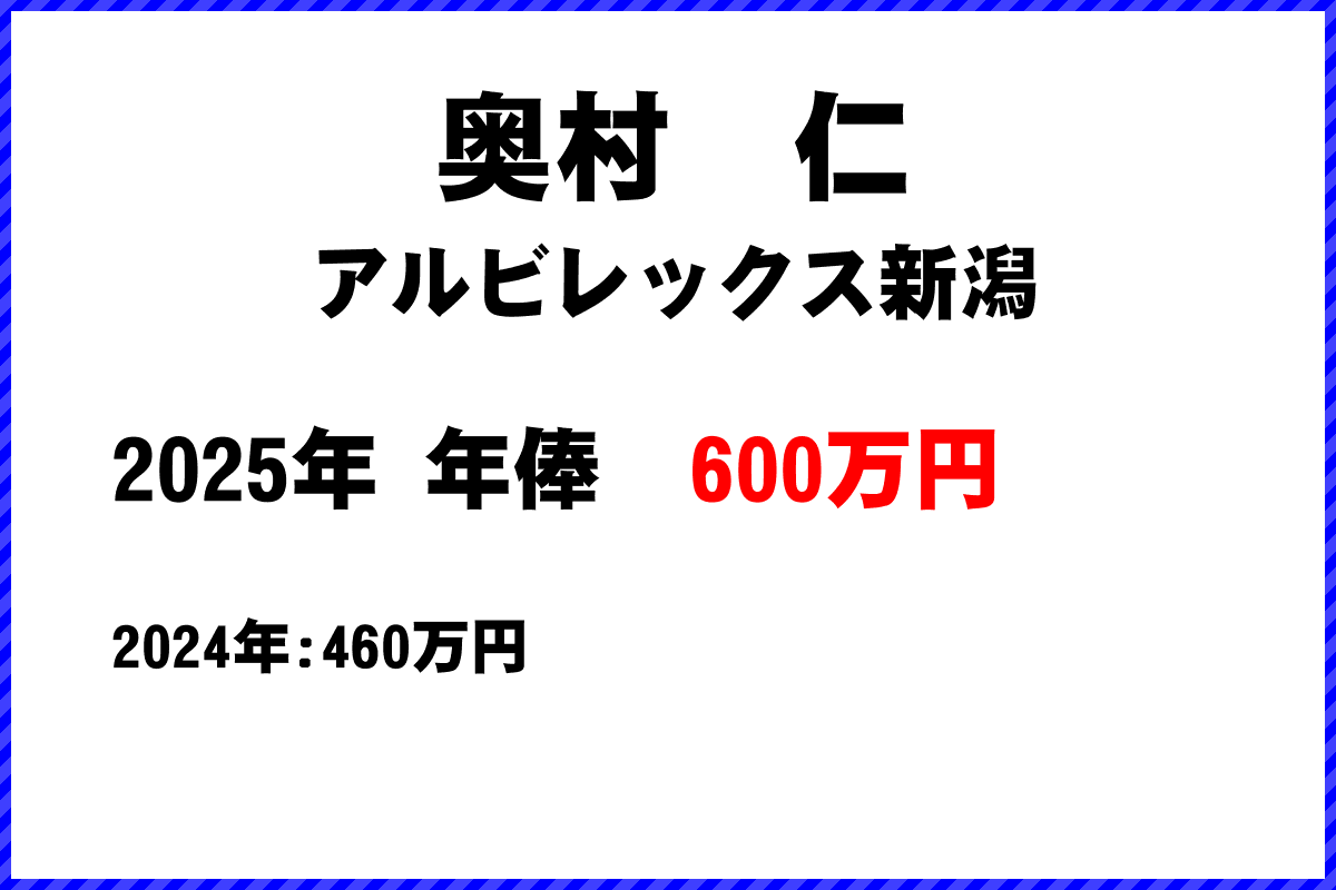 奥村仁選手の年俸