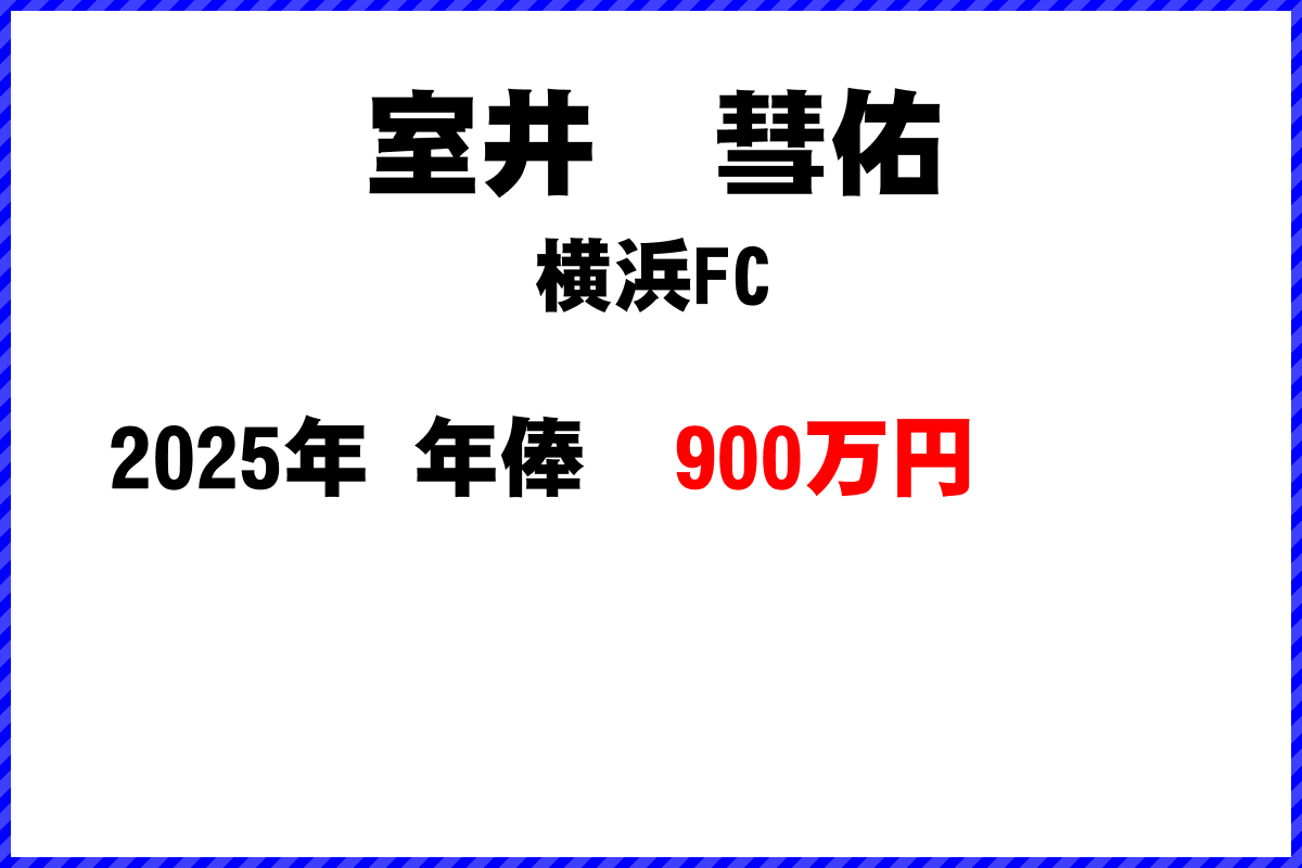 室井彗佑選手の年俸