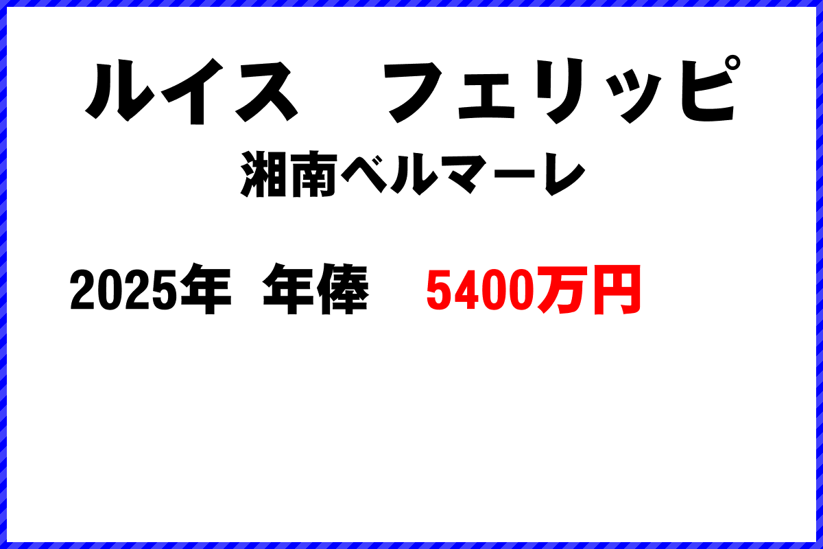 ルイスフェリッピ選手の年俸