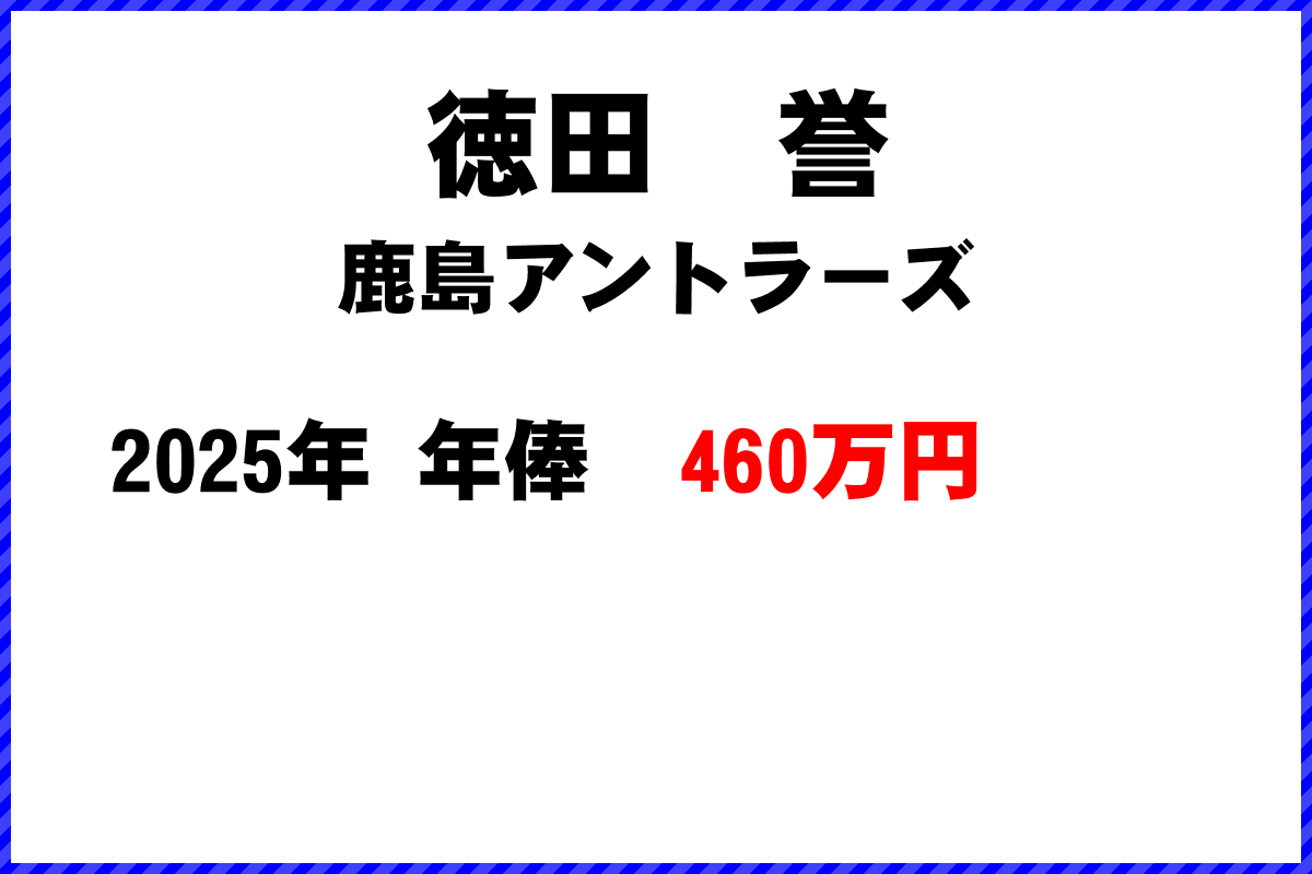 徳田誉選手の年俸