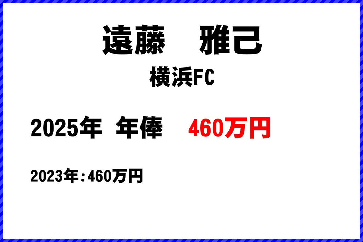 遠藤雅己選手の年俸