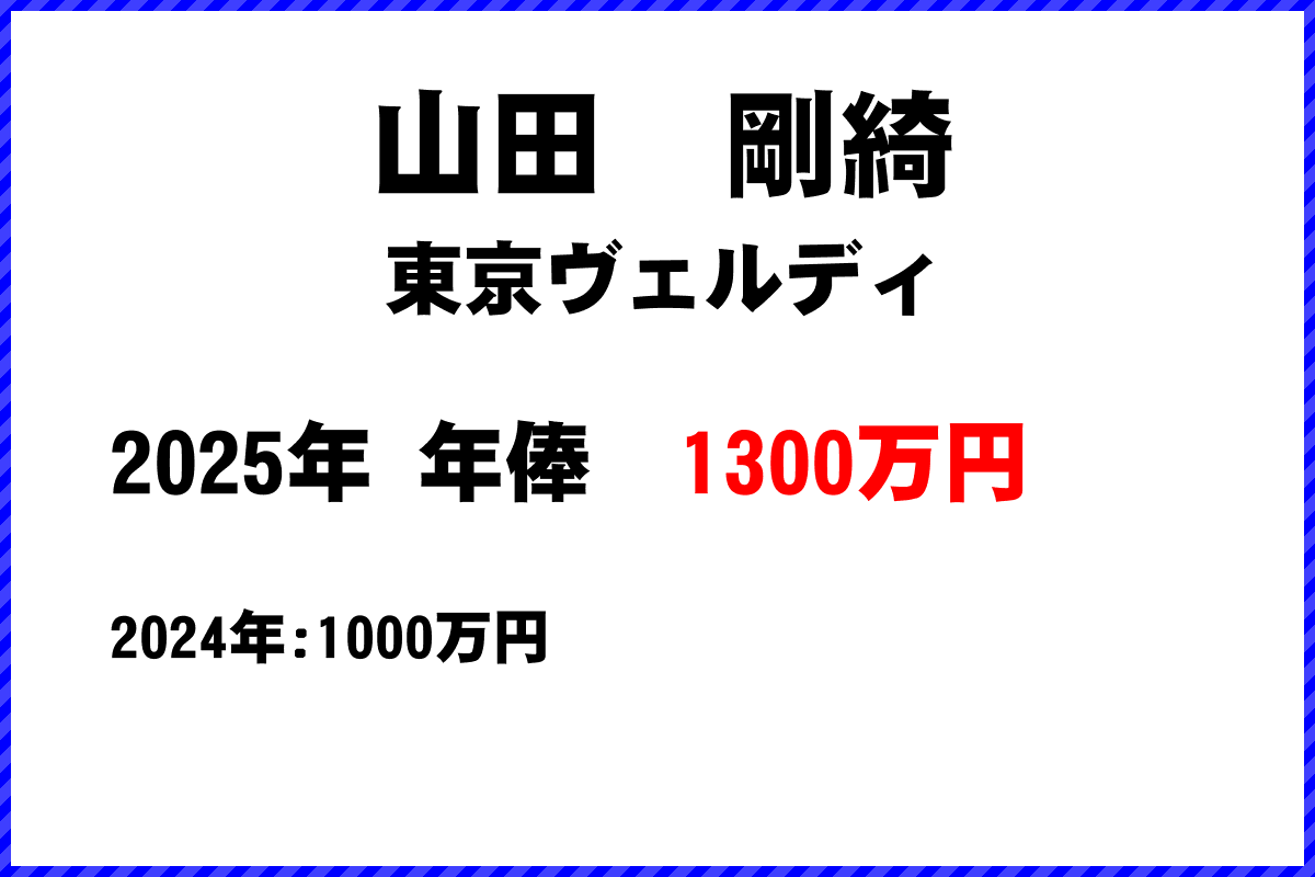山田剛綺選手の年俸