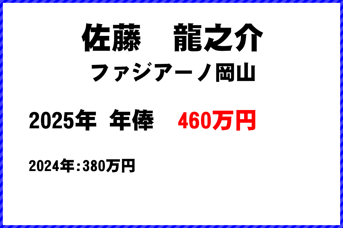 佐藤龍之介選手の年俸