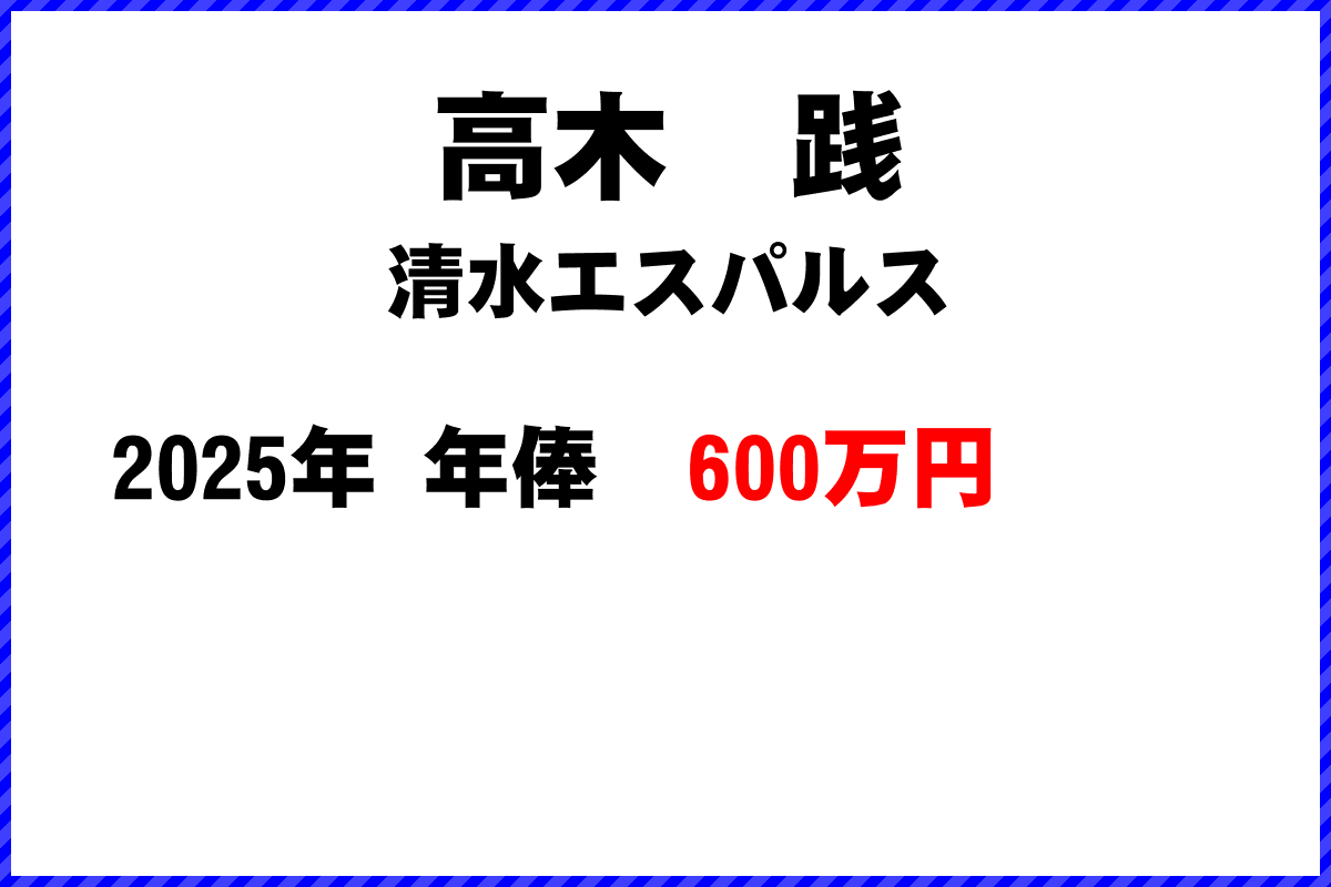 高木践選手の年俸