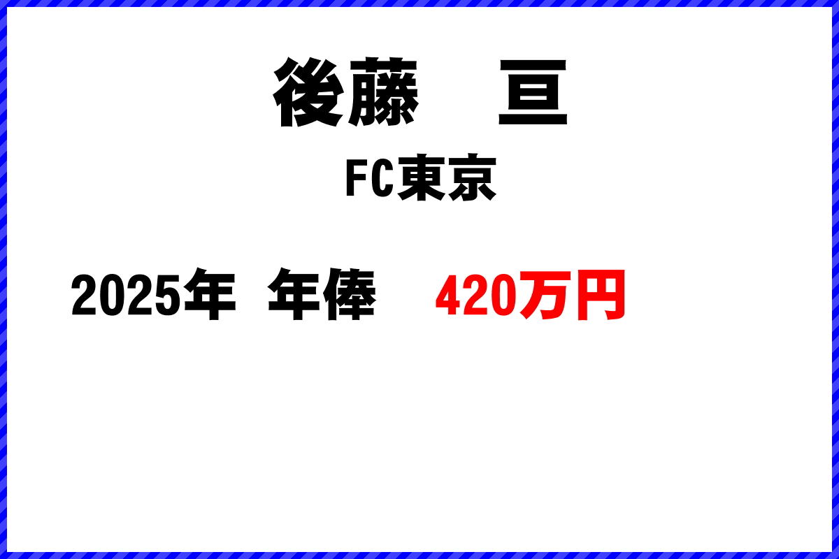 後藤亘選手の年俸