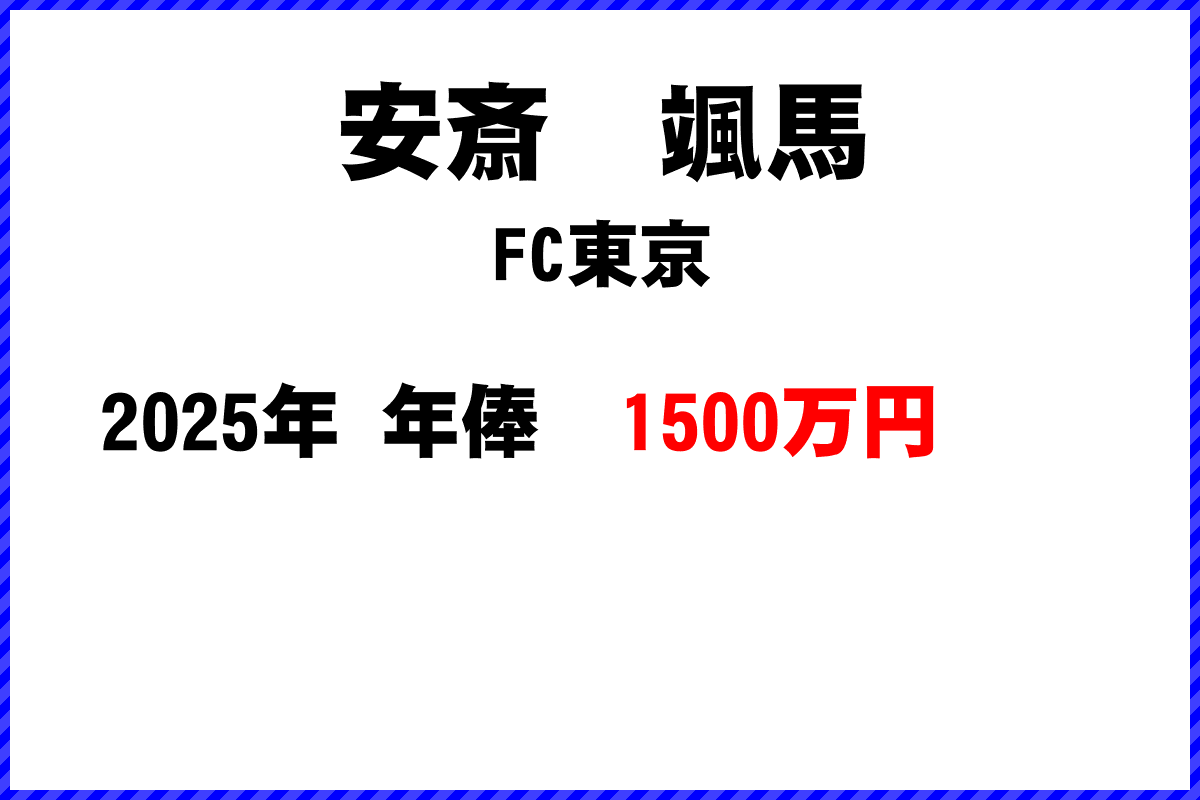 安斎颯馬選手の年俸
