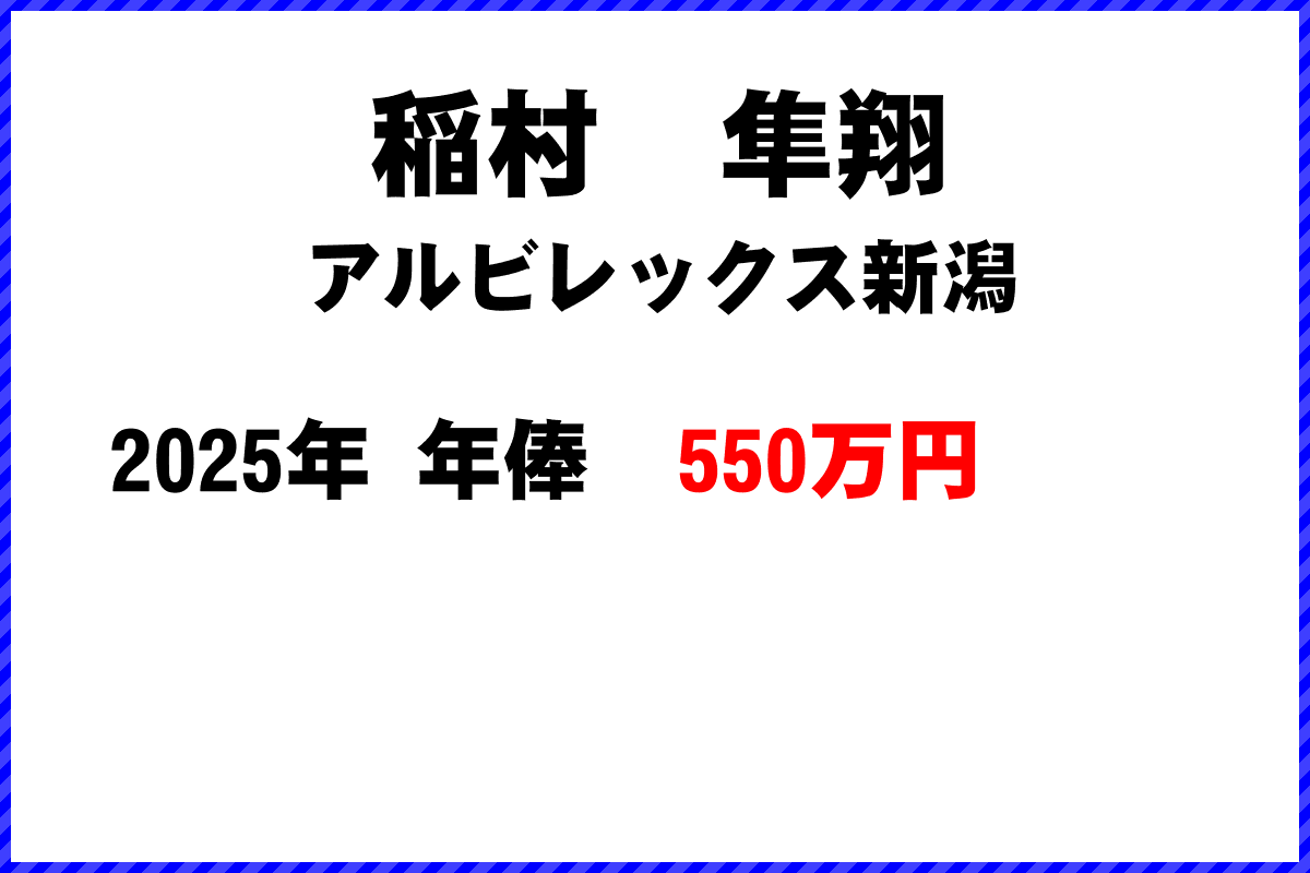 稲村隼翔選手の年俸