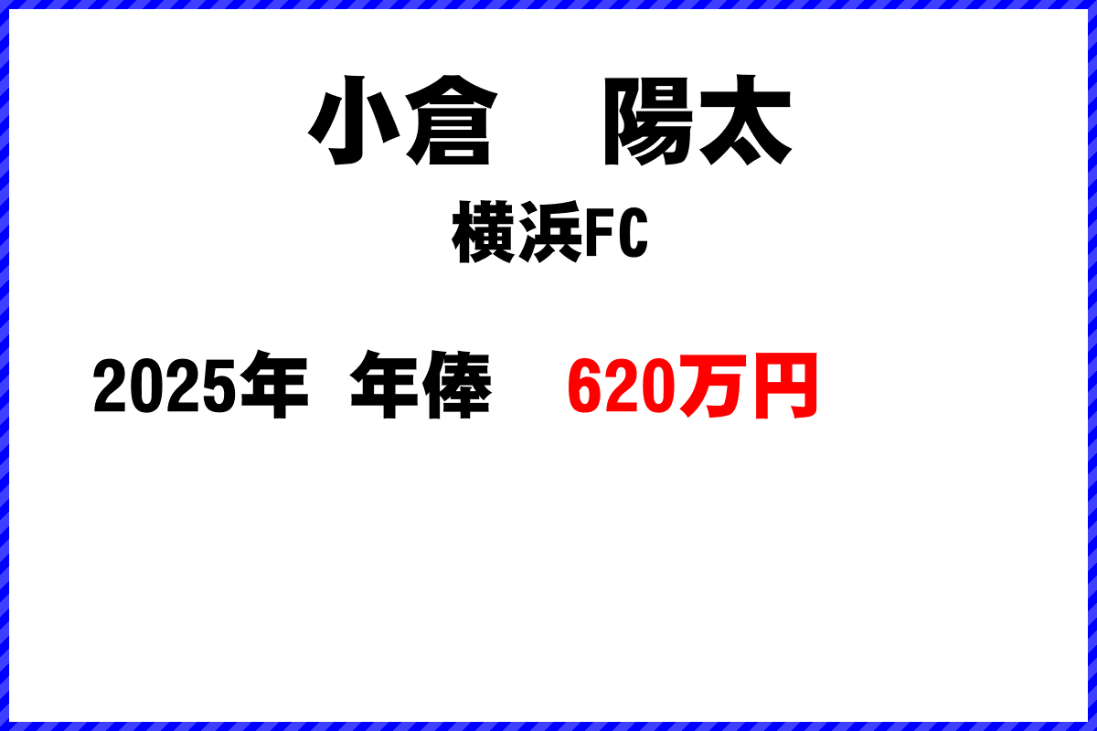 小倉陽太選手の年俸