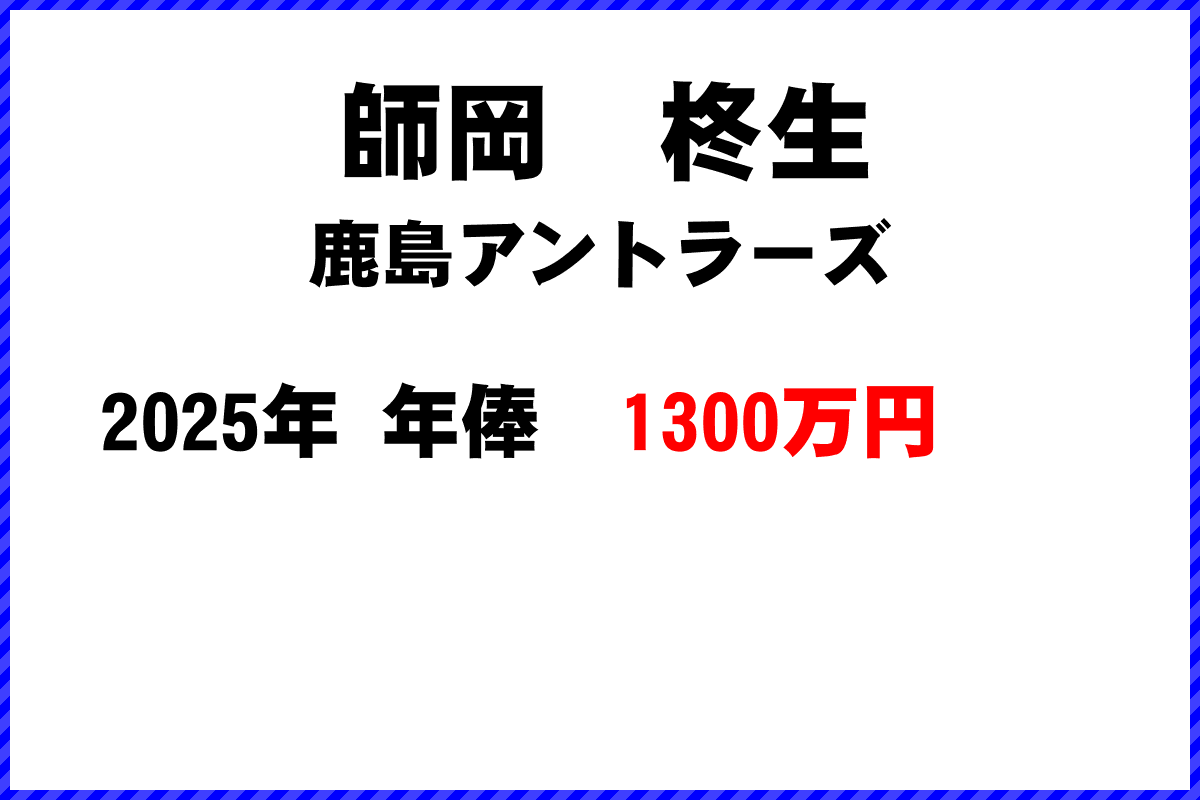 師岡柊生選手の年俸