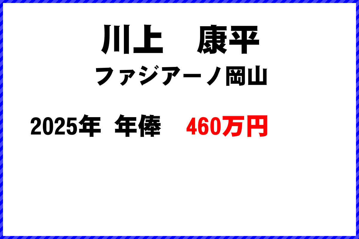 川上康平選手の年俸