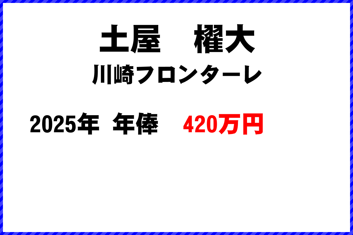 土屋櫂大選手の年俸