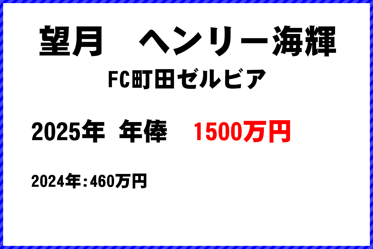 望月ヘンリー海輝選手の年俸