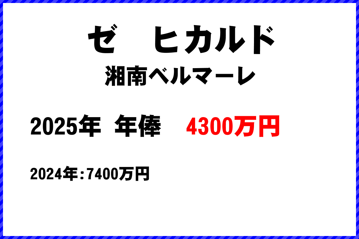 ゼヒカルド選手の年俸